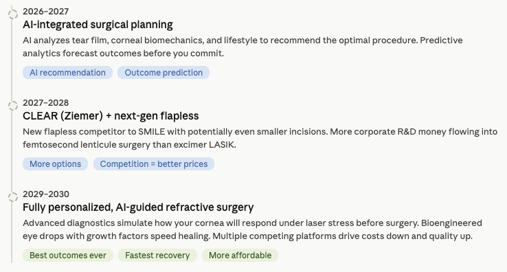 Screenshot of Claude's predicted near-term improvements, 2026 to 2030, including AI surgical planning and new flapless procedures.